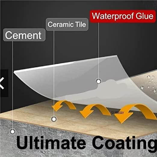 STRONG WATERPROOF INVISIBLE  GLUE | 50% OFF + BRUSH FREE